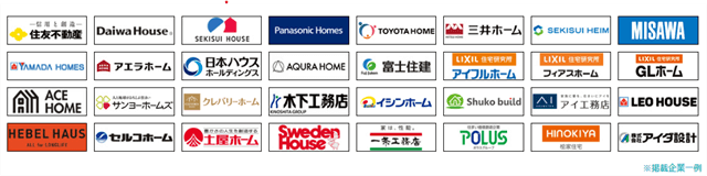 タウンライフ家づくり業者一覧